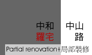 中和 中山路羅宅_案名