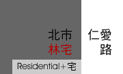 北市大安路郭宅_案名